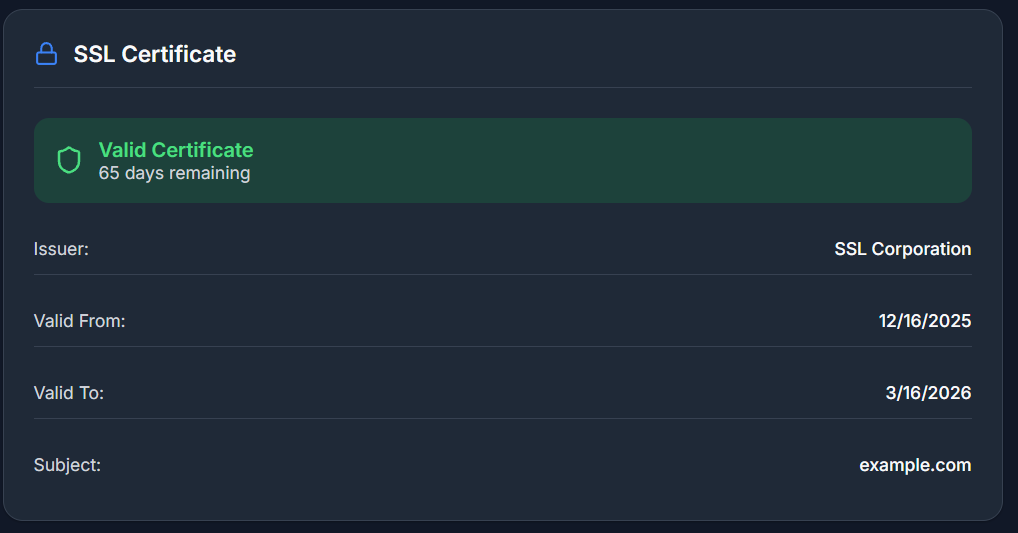 Domain Dashboard Overview